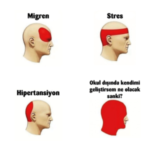 baş ağrısı aramaları, doktor, doktora gitmek yerine google, Google, google doktorluğu, hastalık, internette hastalık aramak, kendi kendine teşhis koyma, modern çağ hastalıkları, nazar, panik atak ve google, sağlık endişesi, siberkondri, su içmek, tedavi, teşhis