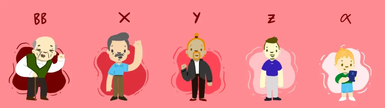 Nesiller Arası İletişim: Aynı Ev, Farklı Dünyalar