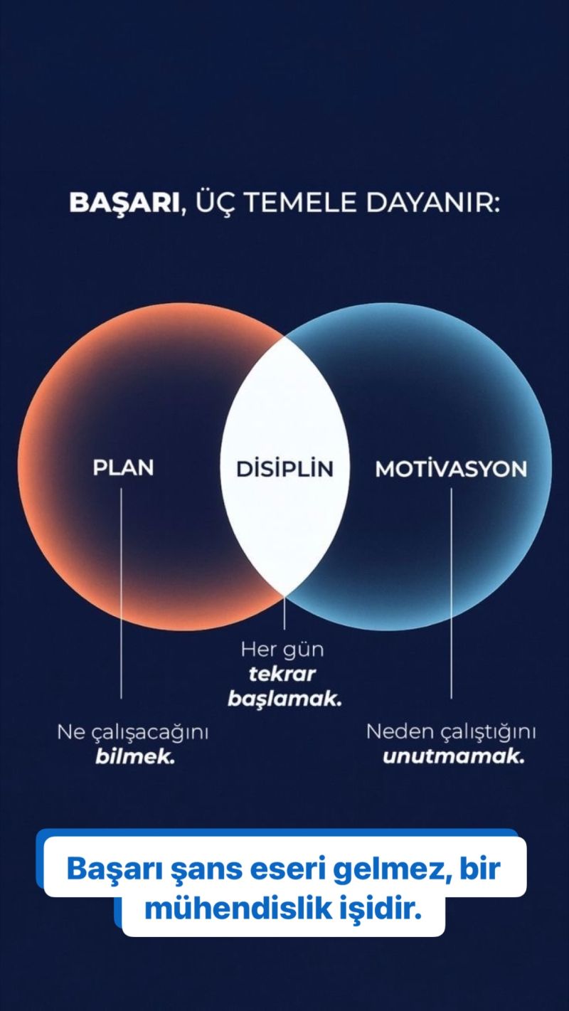 disiplin, başarı, şans, motivasyon, kişisel gelişim, fırsat, hayat dersleri, özdisiplin, başarı hikayeleri, blog yazısı